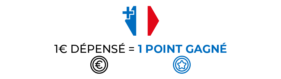 Programme de fidélité