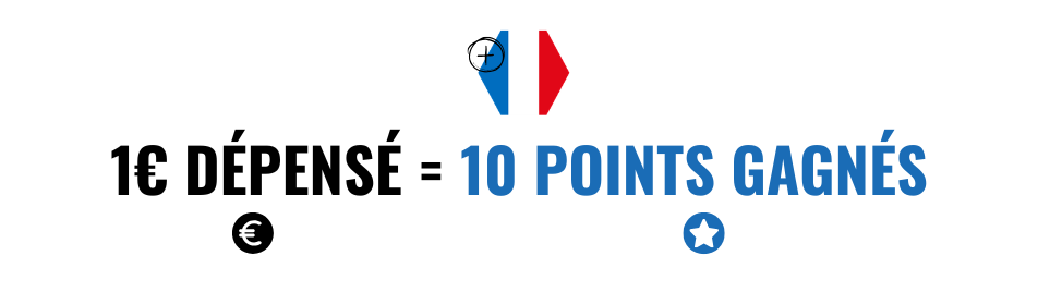 Programme de fidélité